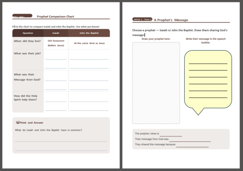 Year 2/Branch 2/RE/Prophecy and Promise/Week 1/Worksheets