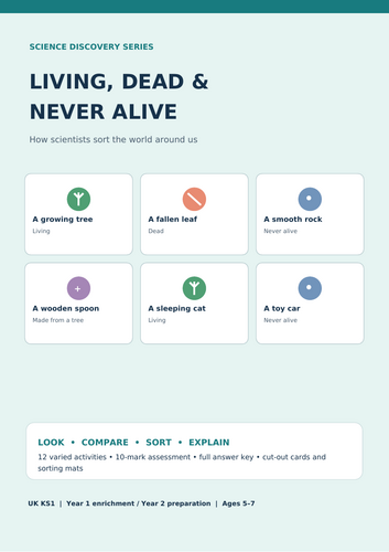 Living and Non-Living Things | KS1 Science | Year 1–2 Worksheets & Activities