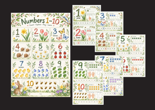 Number Cards 1–10 with a Number Poster Spring Edition
