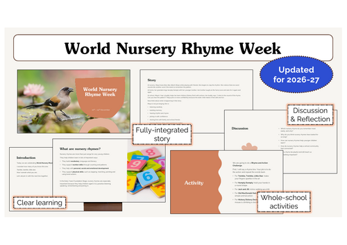 World Nursery Rhyme Week Assembly | KS1 & KS2 | Updated for 2026-27
