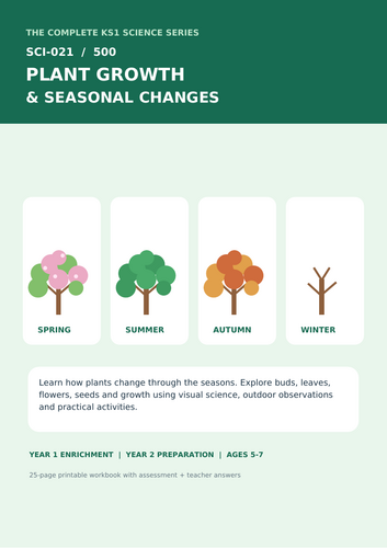 Plant Growth and Seasonal Changes | Year 1 Science | KS1 Worksheets & Activities