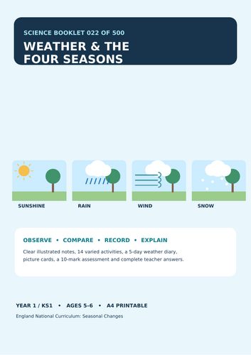 Weather and the Four Seasons | Year 1 Science | KS1 Worksheets, Activities & Assessment