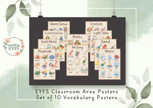 EYFS Classroom Area Posters – Set of 10 Vocabulary Posters