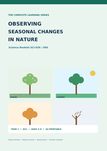 Observing Seasonal Changes in Nature | Year 1 Science | KS1 Worksheets & Investigations