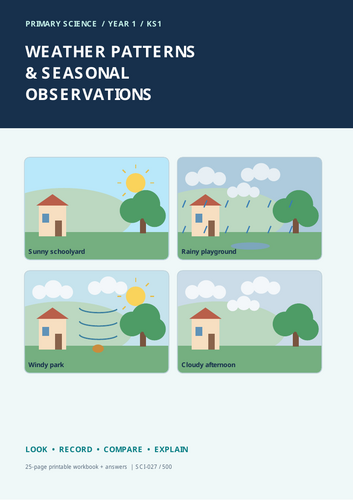 Weather Patterns and Seasonal Observations | Year 1 Science | KS1 Worksheets & Assessment