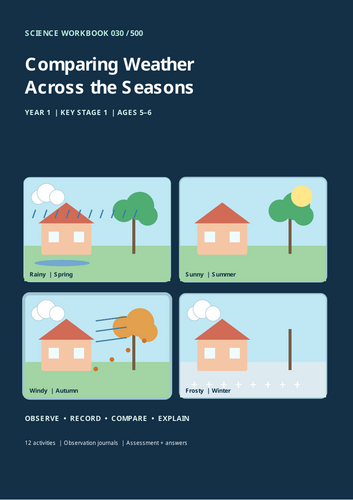 Comparing Weather Across the Seasons | Year 1 Science | KS1 Worksheets & Assessment