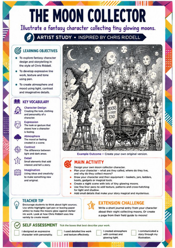 Chris Riddell Inspired Art Worksheet | The Moon Collector | Fantasy Character Illustration | KS3