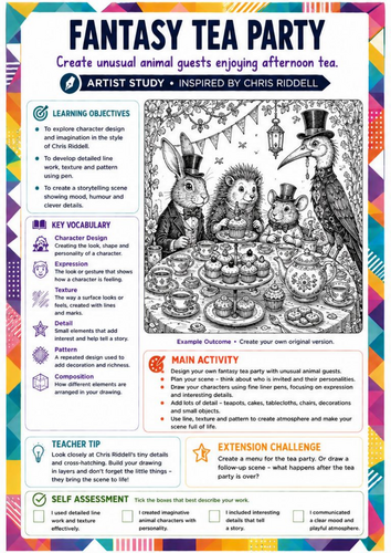 Chris Riddell Inspired Art Worksheet | Fantasy Tea Party | Animal Character Illustration | KS3