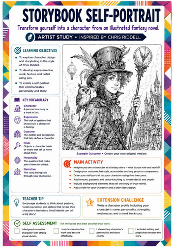 Chris Riddell Inspired Art Worksheet | Storybook Self-Portrait ...