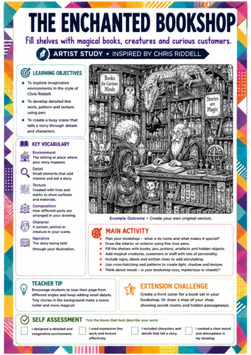 Chris Riddell Inspired Art Worksheet | The Enchanted Bookshop | Fantasy Interior Drawing | KS3