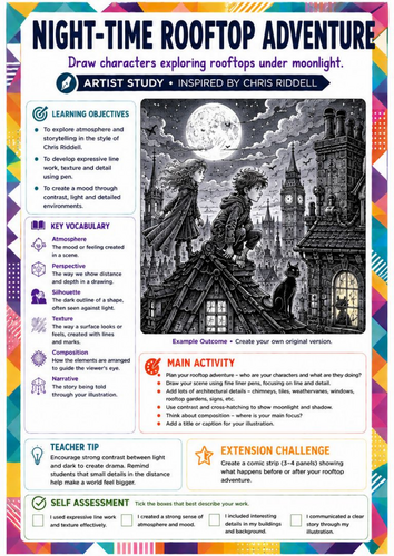 Chris Riddell Inspired Art Worksheet | Night-Time Rooftop Adventure | Fantasy Illustration | KS3