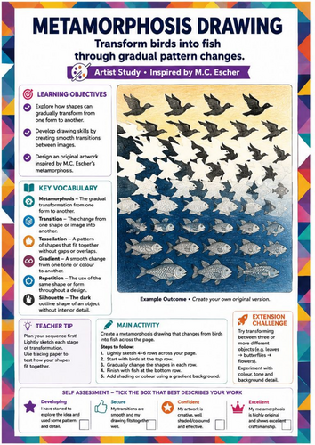 M.C. Escher Inspired Metamorphosis Drawing Worksheet | Birds to Fish Transformation | KS3 Art