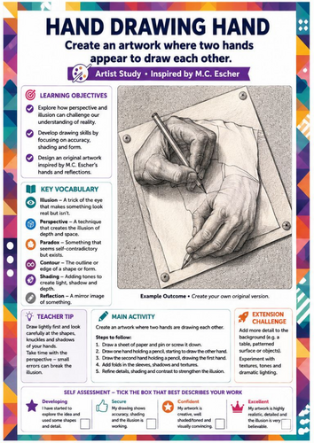 M.C. Escher Inspired Hand Drawing Hand Worksheet | Optical Illusion ...