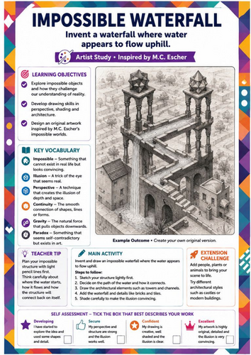 M.C. Escher Inspired Impossible Waterfall Drawing Worksheet | Optical Illusion Architecture | KS3 Ar