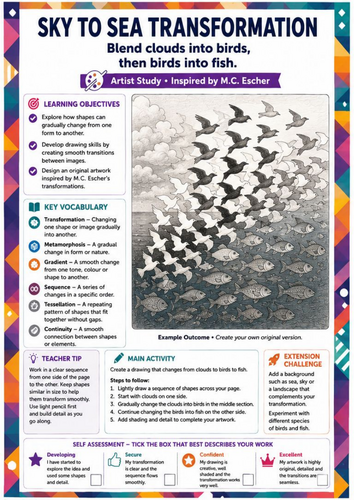 M.C. Escher Inspired Sky to Sea Transformation Worksheet | Birds & Fish Metamorphosis | KS3 Art