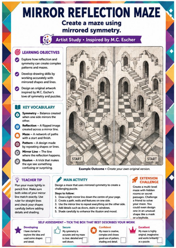 M.C. Escher Inspired Mirror Reflection Maze Worksheet | Symmetry & Optical Illusion Art | KS3