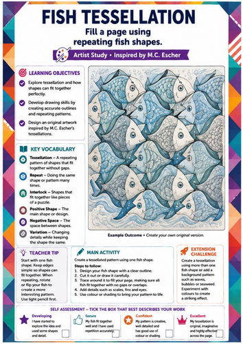 M.C. Escher Inspired Fish Tessellation Drawing Worksheet | Repeating Patterns & Shape Design | KS3 A