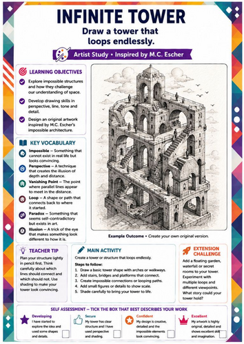 M.C. Escher Inspired Infinite Tower Drawing Worksheet | Impossible Architecture & Perspective | KS3