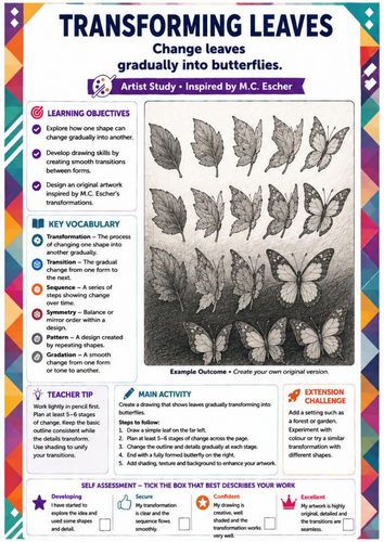 M.C. Escher Inspired Transforming Leaves Drawing Worksheet | Butterfly Metamorphosis Art | KS3