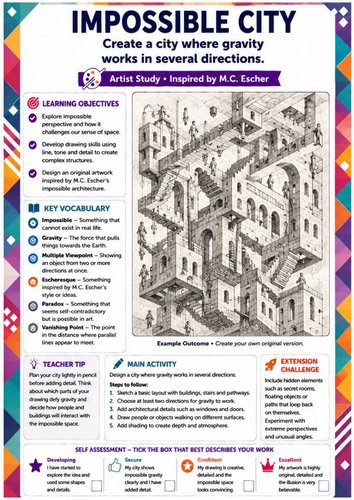 M.C. Escher Inspired Impossible City Drawing Worksheet | Optical Illusion Architecture | KS3 Art