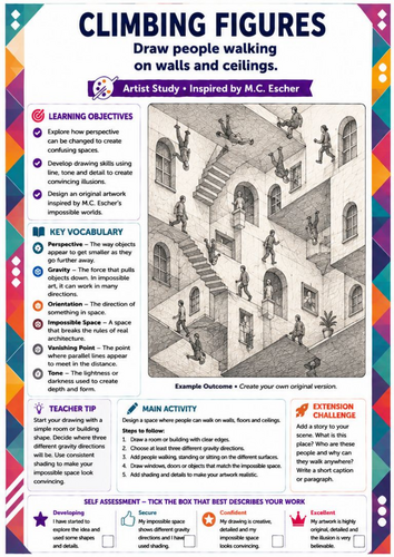 M.C. Escher Inspired Climbing Figures Drawing Worksheet | Impossible Gravity & Perspective | KS3 Art