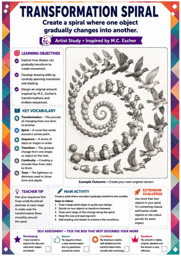 M.C. Escher Inspired Transformation Spiral Drawing Worksheet | Metamorphosis & Pattern | KS3 Art