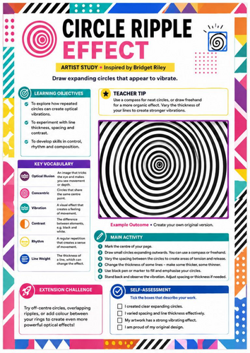 Bridget Riley Inspired Circle Ripple Effect Worksheet | Op Art | KS3 Art