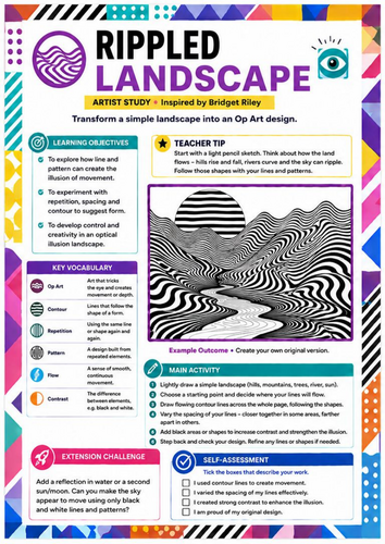 Bridget Riley Inspired Rippled Landscape Worksheet | Op Art Drawing | KS3