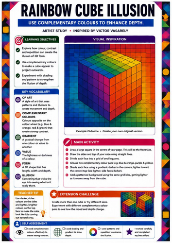 Rainbow Cube Optical Illusion | Victor Vasarely Inspired 3D Op Art Worksheet