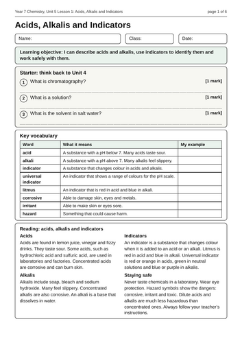 KS3 Chemistry Acids and Alkalis Unit Bundle
