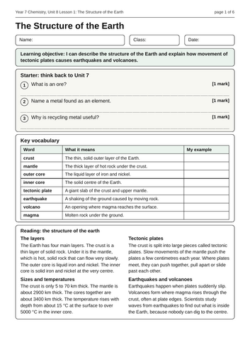 KS3 Chemistry Earth and Atmosphere Unit Bundle