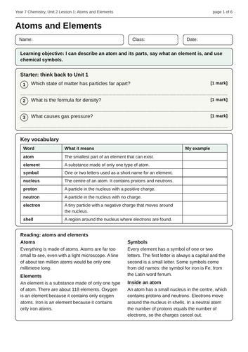 KS3 Chemistry Atoms and Periodic Table Bundle