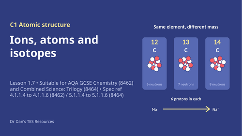 C1.7 Ions Atoms and Isotopes (AQA 1-9 GCSE Combined Trilogy & Separate Chemistry)