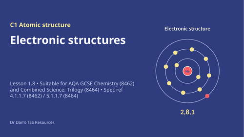 C1.8 Electronic Structures (AQA 1-9 GCSE Combined Trilogy & Separate Chemistry)