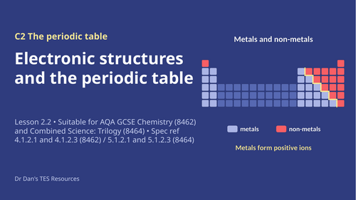 C2.2 Electronic Structures and Periodic Table (AQA 1-9 GCSE Combined Trilogy & Separate Chemistry)