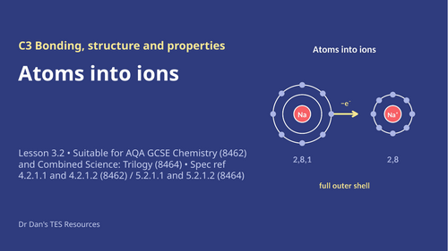 C3.2 Atoms into Ions (AQA 1-9 GCSE Combined Trilogy & Separate Chemistry)