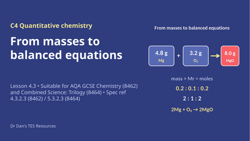 C4.3 Masses to Balanced Equations (AQA 1-9 GCSE Combined Trilogy & Separate Chemistry)