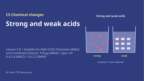 C5.8 Strong and Weak Acids (AQA 1-9 GCSE Combined Trilogy & Separate Chemistry)