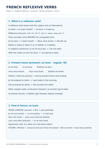 French Reflexive Verbs – Present, Perfect & Future Tenses | Grammar Notes, Worksheets & Answers