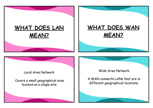 Networks Flashcards 1.3