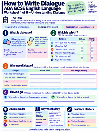 AQA GCSE English Language | How to Write Dialogue Pack 1 | 6 Creative Writing Worksheets