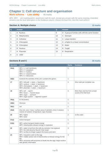 Oxford AQA full topic 1: Coordination and behaviour