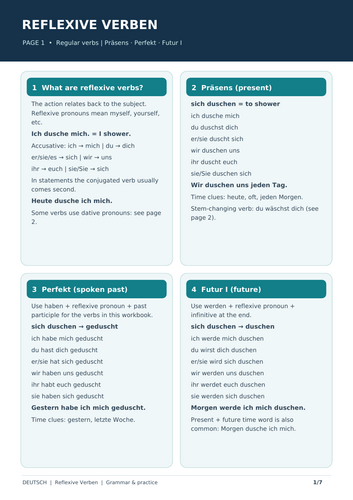 German Reflexive Verbs Worksheets | Present, Perfect & Future Tenses | GCSE German Grammar with Answ