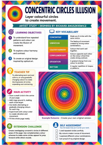 Richard Anuszkiewicz Concentric Circles Illusion | Op Art Colour, Pattern & Movement Worksheet | KS3
