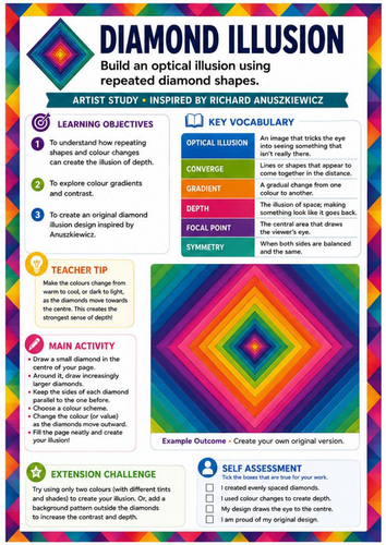 Richard Anuszkiewicz Diamond Illusion | Geometric Op Art, Colour Gradients & Depth Worksheet | KS3 K