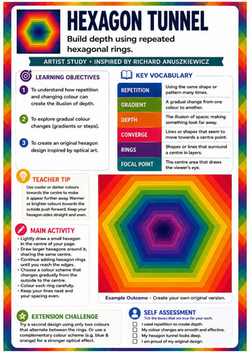 Richard Anuszkiewicz Hexagon Tunnel | Geometric Op Art, Colour Gradients & Depth Worksheet | KS3 KS4