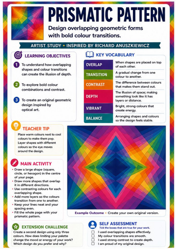 Richard Anuszkiewicz Prismatic Pattern | Geometric Op Art, Colour Transitions & Abstract Design | KS