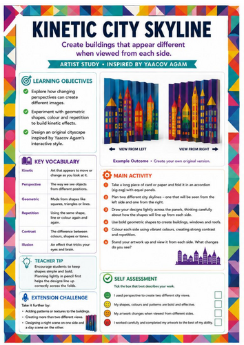 Yaacov Agam Inspired Kinetic City Skyline Worksheet | Perspective & Changing Images | KS3 Art