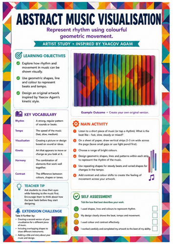 Yaacov Agam Inspired Abstract Music Visualisation Worksheet | Rhythm, Colour & Kinetic Art | KS3