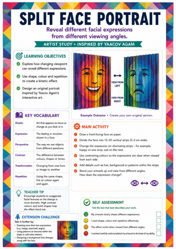 Yaacov Agam Inspired Split Face Portrait Worksheet | Changing Expressions & Kinetic Art | KS3